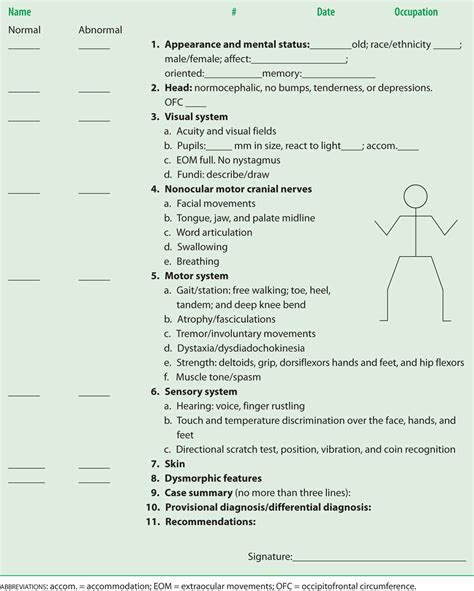 Written Neuro.